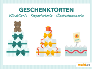Geschenktorten kann man ganz einfach selber machen. Grafik Übersicht der Geschenktorten