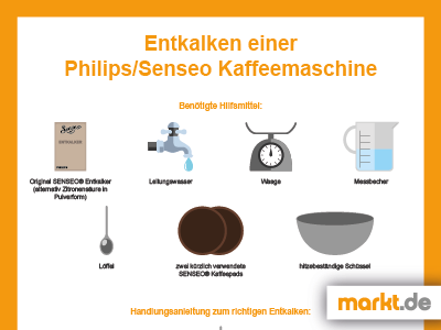 Hier klicken für eine Anleitung zum Entkalken. Grafik Entkalken
