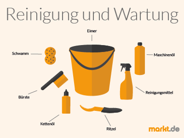 fahrrad_reinigen