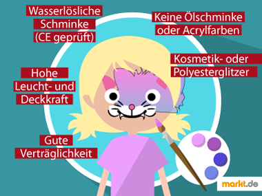 Kinderschminken Bild Kinderschminken