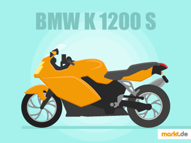 111_© markt.de Bild BMW K 1200 S